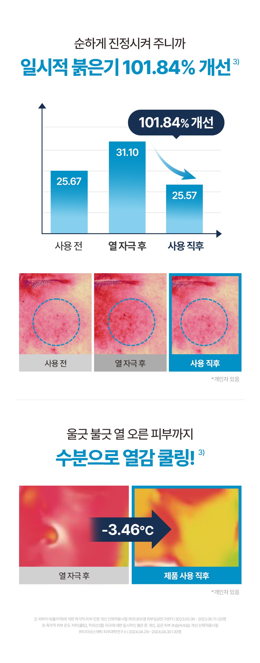 Torriden低分子透明質酸保濕舒緩啫喱面霜