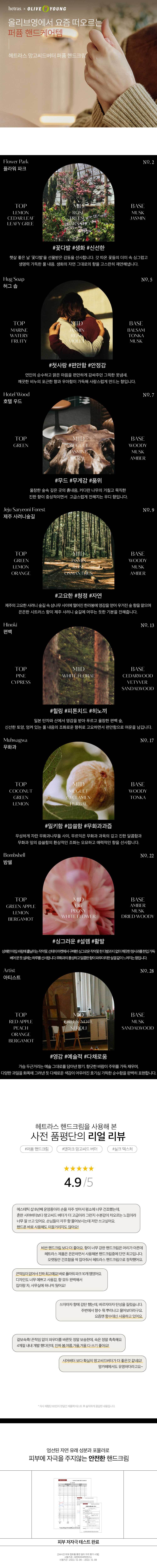 Hetras芒果籽保濕香氛護手霜