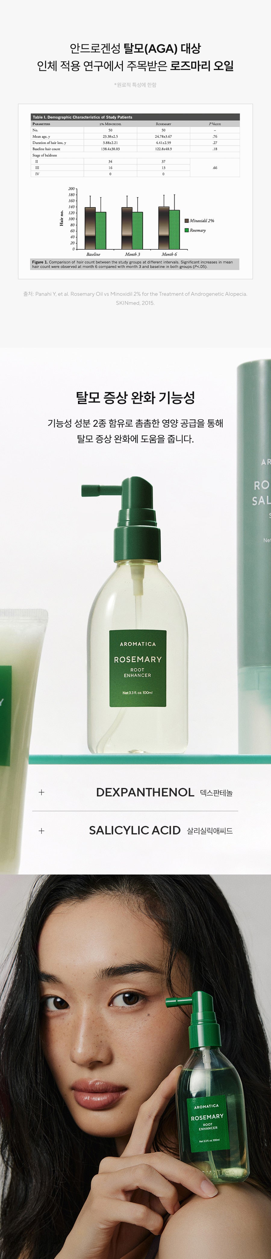 Aromatica迷迭香髮根頭皮噴霧