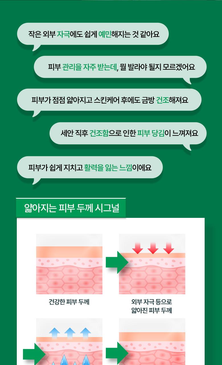 BIO HEAL BOH 積雪草修復保濕舒敏噴霧