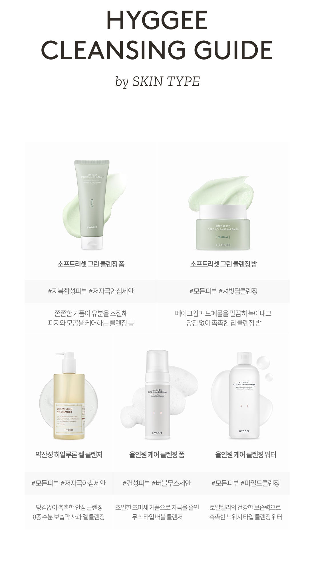 HYGGEE 弱酸性氨基酸保濕洗面啫喱